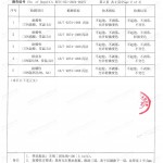 太康重防腐地坪,太康超强耐腐蚀涂料-缩略图4